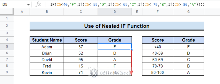 How To Use IF Function In Google Sheets (6 Suitable Examples)