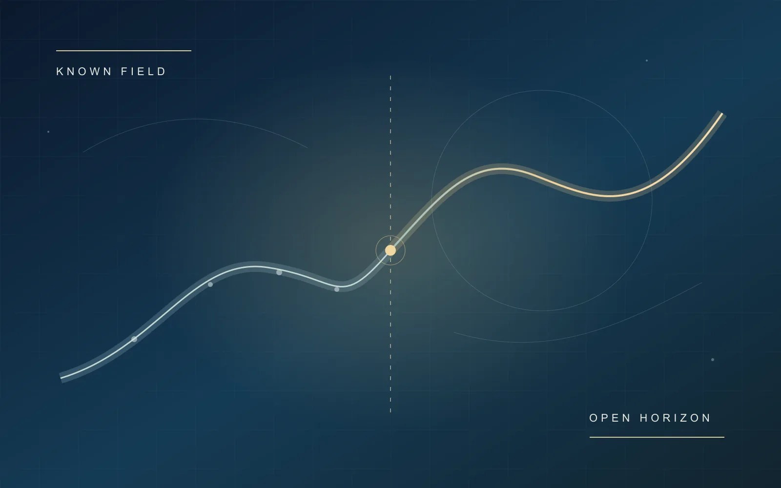 An abstract curve crosses a boundary from a known field into an open horizon.