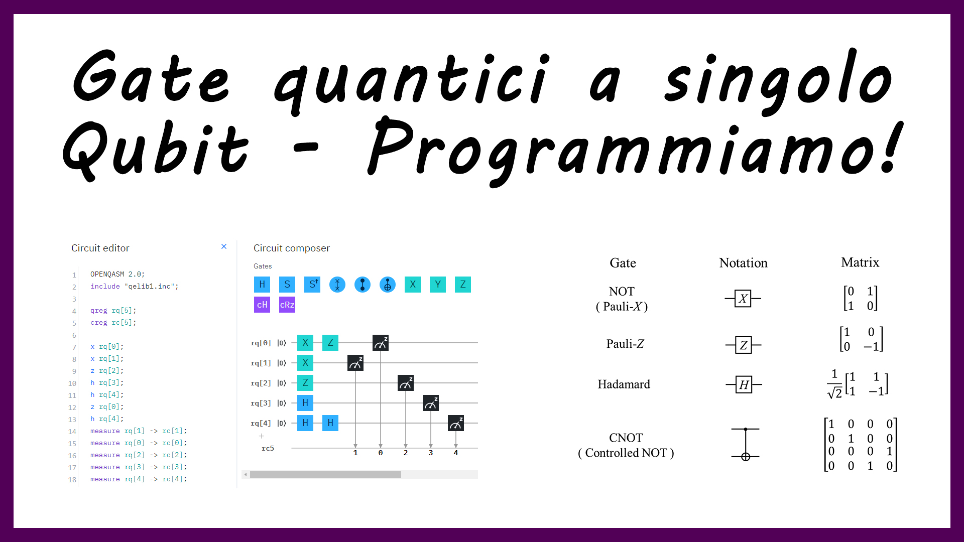 Gate logici quantistici a QuBit singolo – Programmeremo un vero ... - 