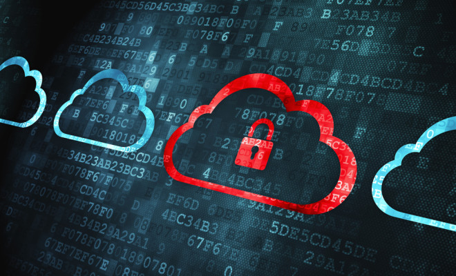 website security