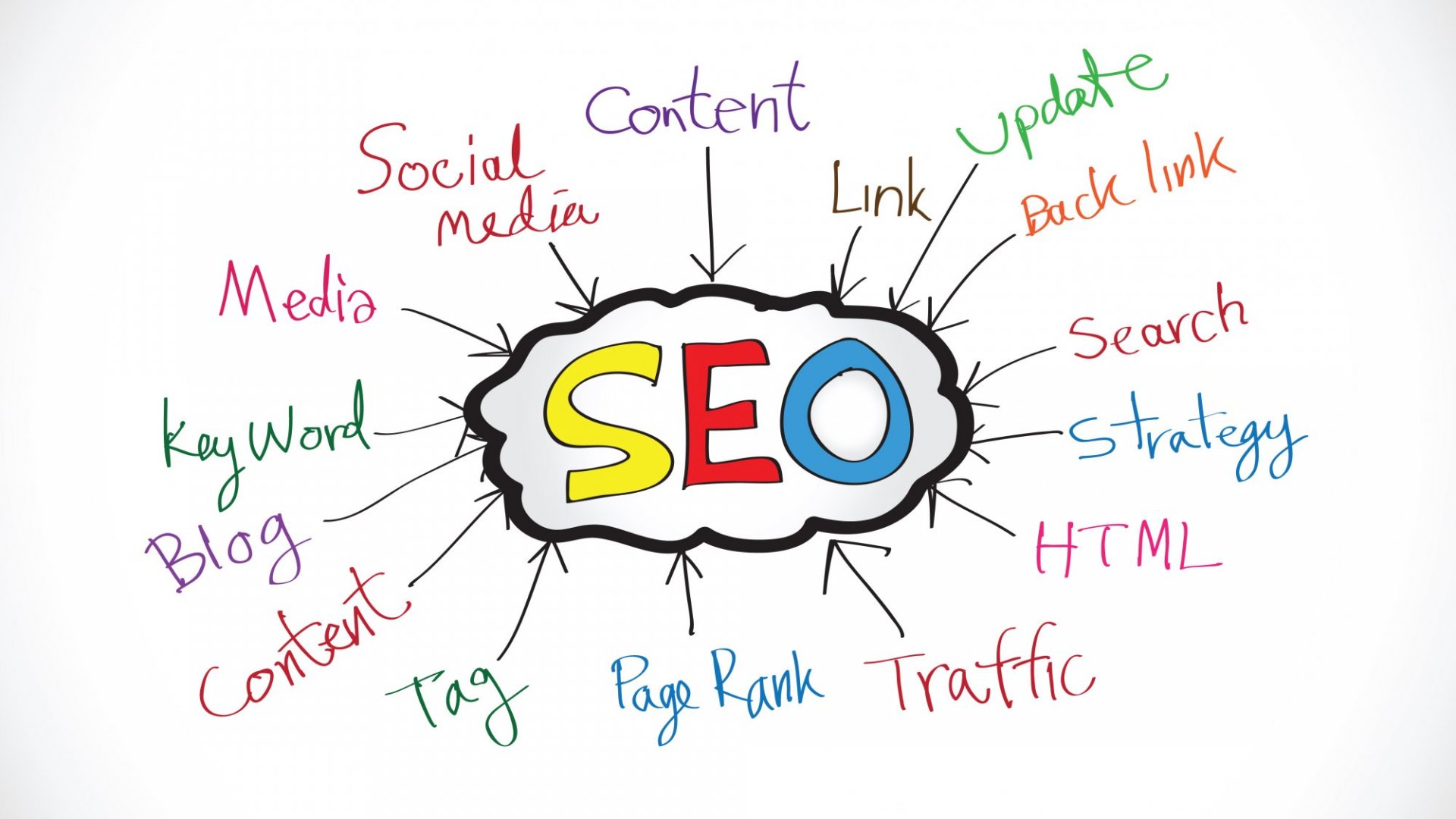 seo-tips