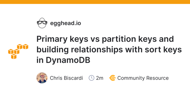 Understanding Dynamodb S Primary Keys And Partitions Dev Community - Geometric Texture Collection - Full HD Quality