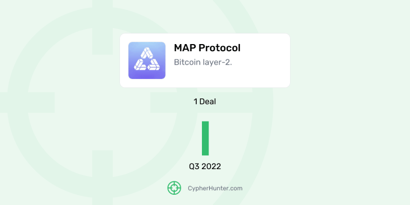 Map Protocol Scaling Cypherhunter - 8K Sunset Images for Desktop