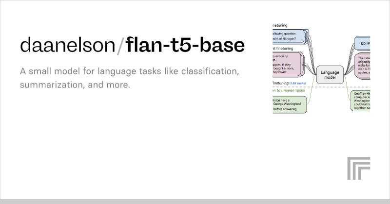 Examples Daanelson Cpu Fake Trainer Replicate - Retina Abstract Patterns for Desktop