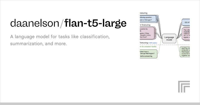 Accelerate Deepspeed Flan T5 Oom Despite Device Mapping Accelerate - Best Nature Designs in Full HD