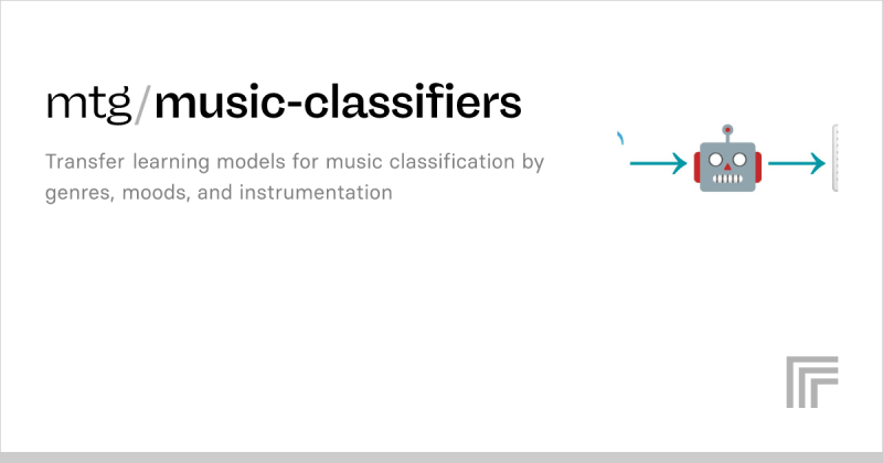 An Interpretable Deep Learning Model For Automatic Sound Classification Mtg Music Technology - Creative Ultra HD Light Photos | Free Download