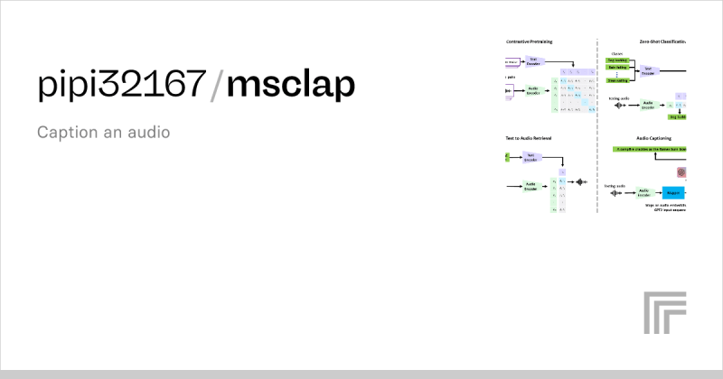 Microsoft Msclap At Main - Artistic Light Wallpaper - High Resolution