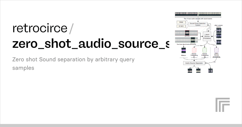 Pdf Zero Shot Audio Source Separation Through Query Based Learning - Premium Landscape Design Gallery - Full HD