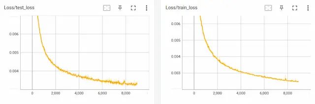 Github Ogata Lab Eipl Eipl Embodied Intelligence With Deep - Best Geometric Backgrounds in Full HD