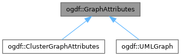 Github Ogdf Ogdf This Is A Release Mirror For Ogdf The Open Graph - Creative Desktop Gradient Photos | Free Download