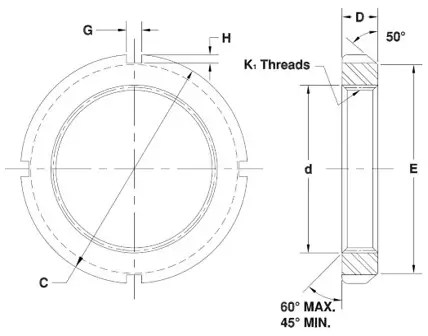 Locknut-Diagram