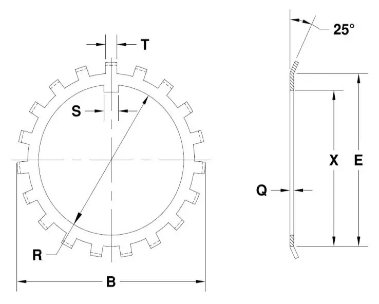 Lockwshers-Diagram