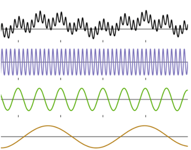 Ohba Analysis Group - Incredible Abstract Image - Ultra HD