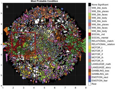 Brainhack Proceedings Github - Ultra HD Mobile Sunset Photos | Free Download