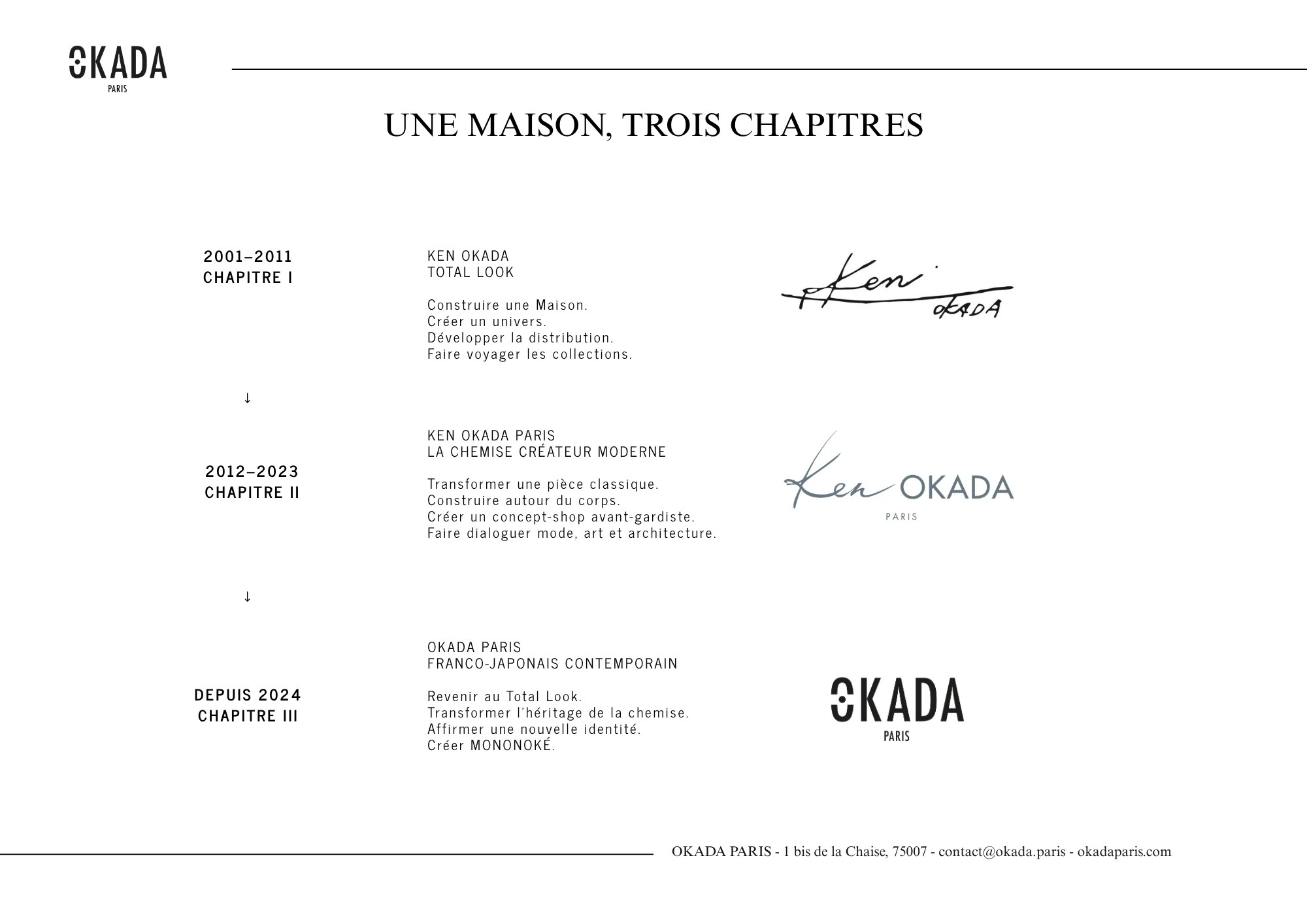 DP 25 ans OKADA PARIS