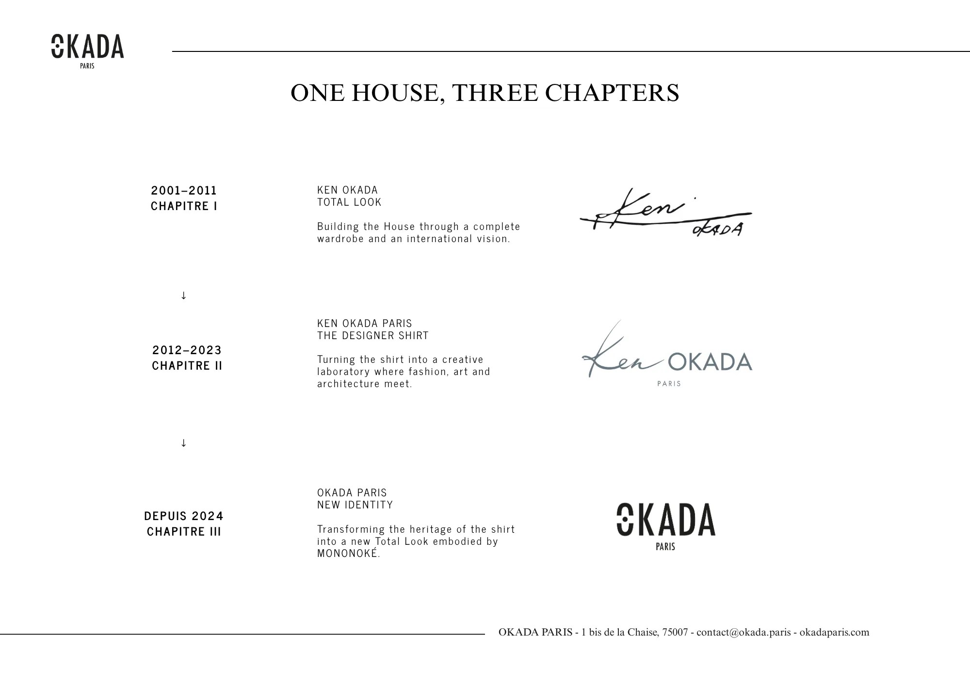 PRESS KIT — 25 YEARS OF OKADA PARIS