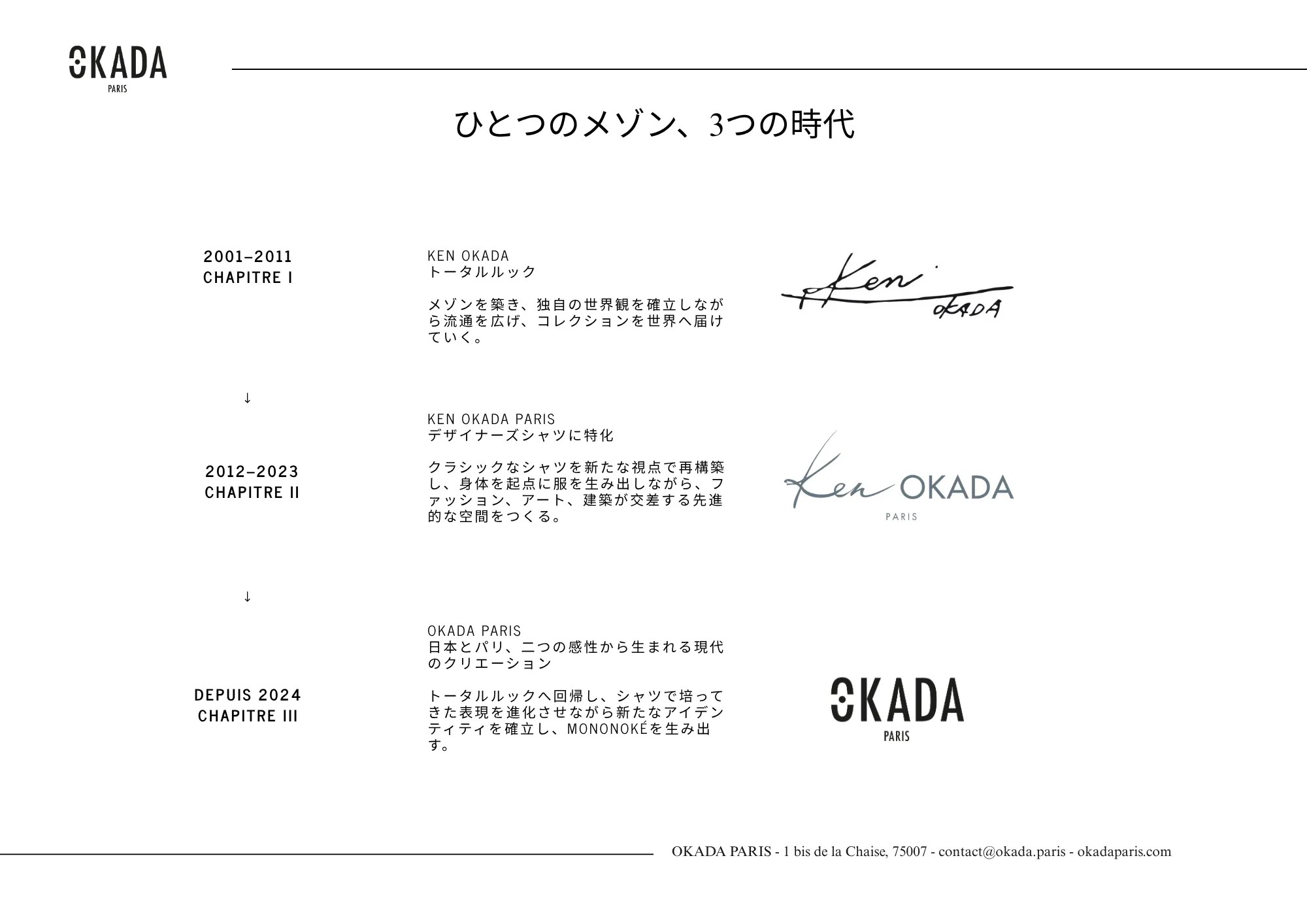 JP DP 25 ans OKADA PARIS