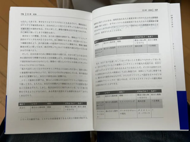 📖読書感想文『Tidy First? ―個人で実践する経験主義的