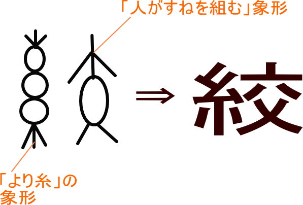 すね る 意味 すねる は英語で ふてくされていじけている時の表 Fvilb すね る 意味 すねる は英語で ふてくされていじけている時の表 Fvilb