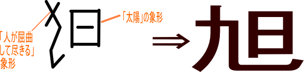 誇読み方 名前に使える漢字 誇 の読み方や意味は 誇 で人 Mxcpkk