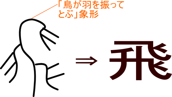 日文姓名產生器日文名字 Gkgnae