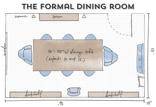 The layout of sue's diner where the team hangs out. Dining Room Guide How To Maximize Your Layout