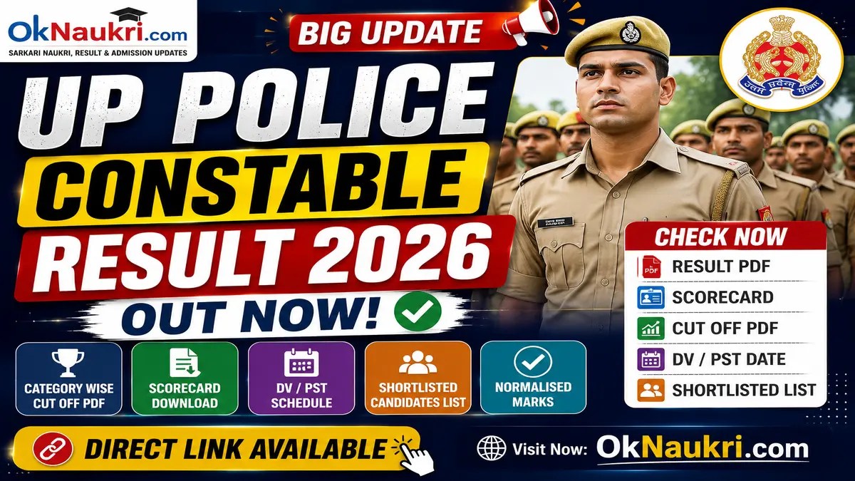 UP Police Constable Result 2026OUT — 76,184 Candidates Shortlisted for DV/PST | Check Cut-Off PDF