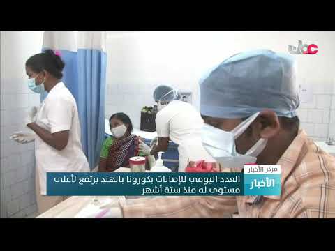 العدد اليومي للإصابات بكورونا بالهند يرتفع لأعلى مستوى له منذ 6 أشهر