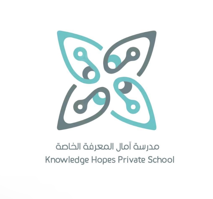 مدرسة آمال المعرفة الخاصة تعلن وظائف شاغرة