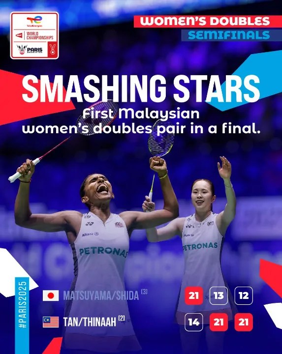 final regu wanita kejuaraan dunia bwf 2025