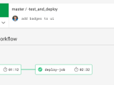 Continuous Integration And Delivery For Angular Firebase Apps