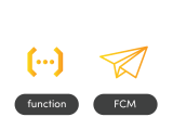 Ionic Native With Firebase Fcm Push Notifications Angularfirebase