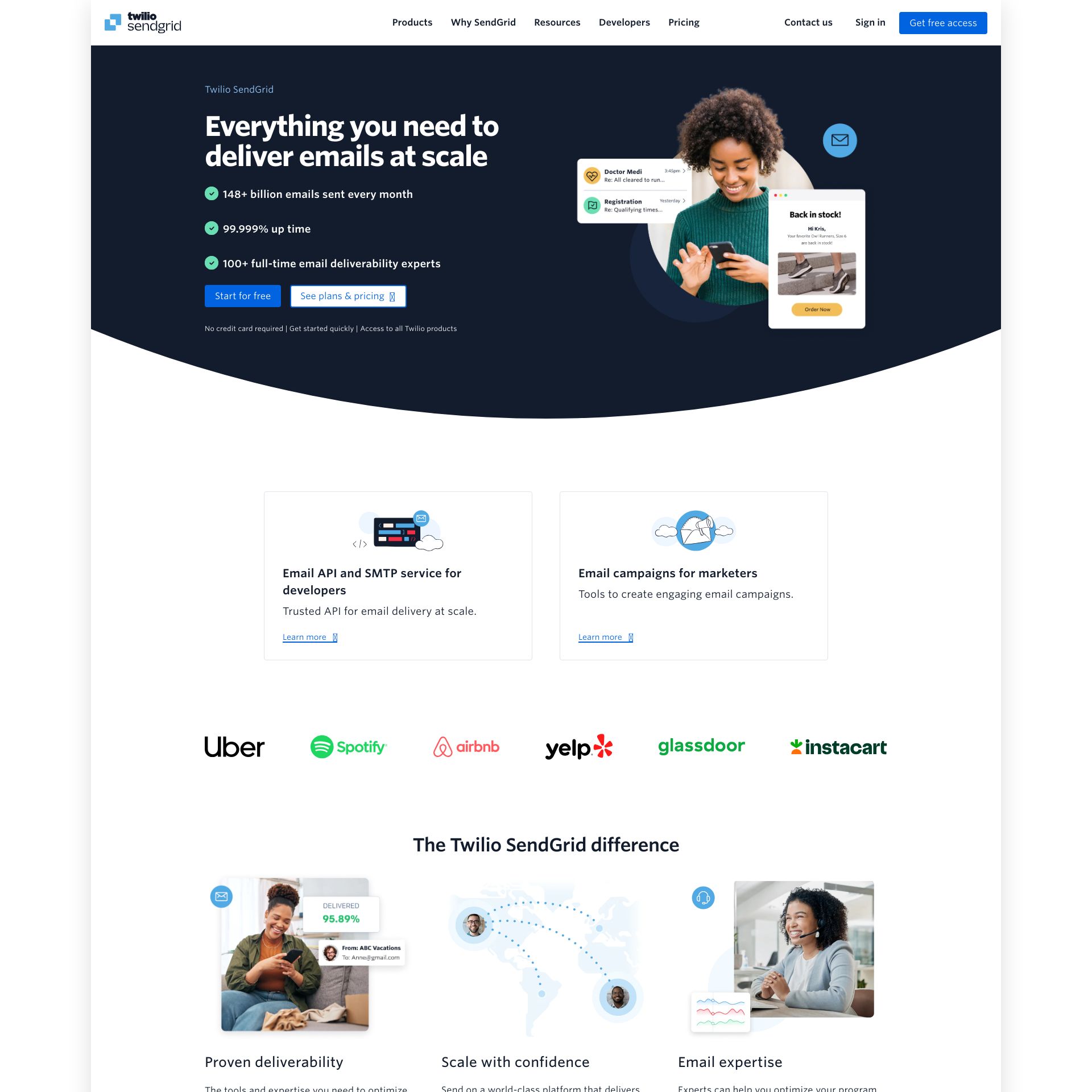 Sendgrid