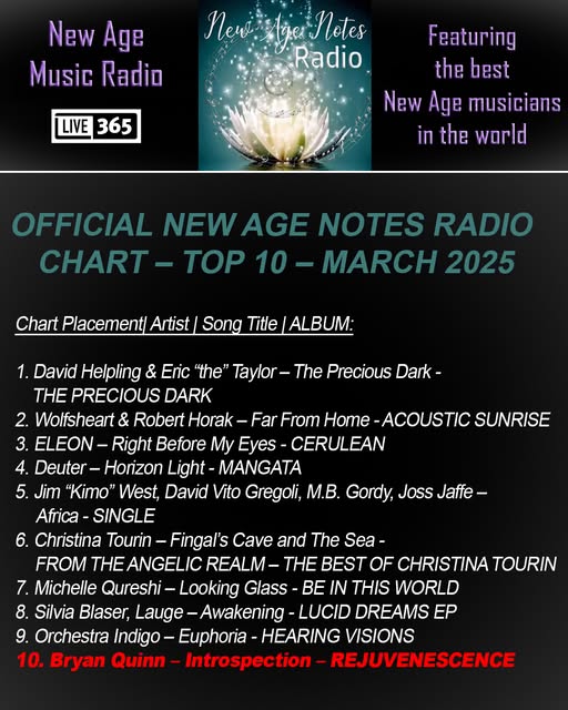 Introspection reaches Top 10 of New Age Notes Radio