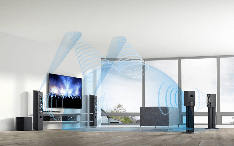 Is Dolby Atmos Actually Worth It