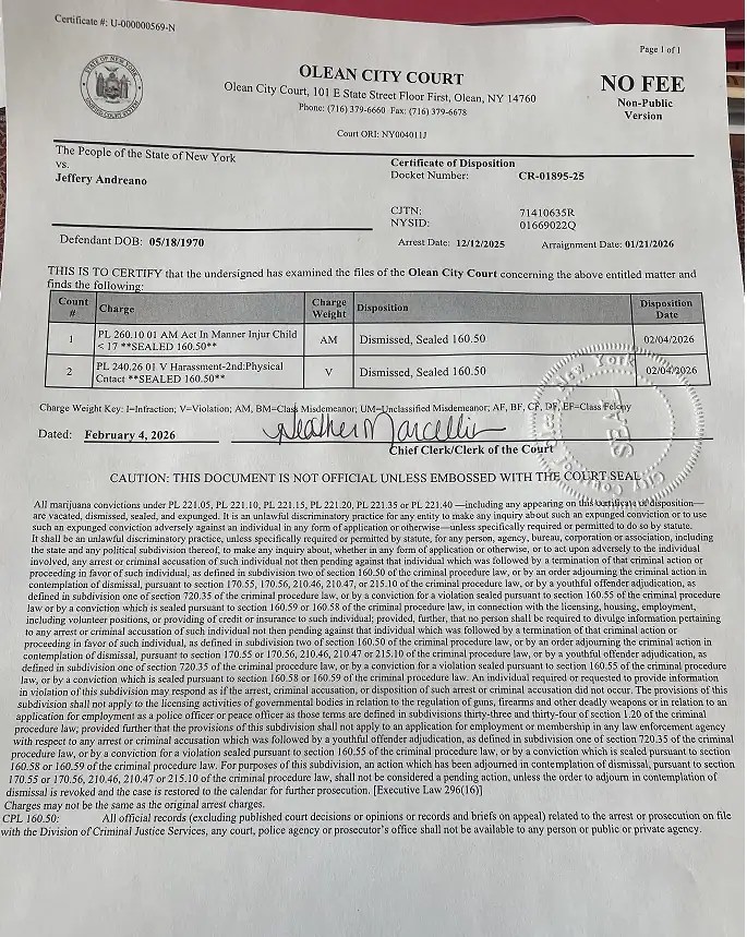 All Charges Dismissed with Prejudice.