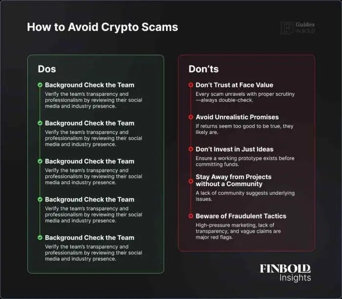 Crypto Scams 101 | How to Verify Project and Secure Your Money Cara Menghindari Penipuan di Dunia Crypto