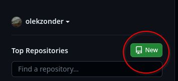 Github Yaroslav Pukazov Git Gui Ru Git - Artistic Ultra HD Colorful Designs | Free Download