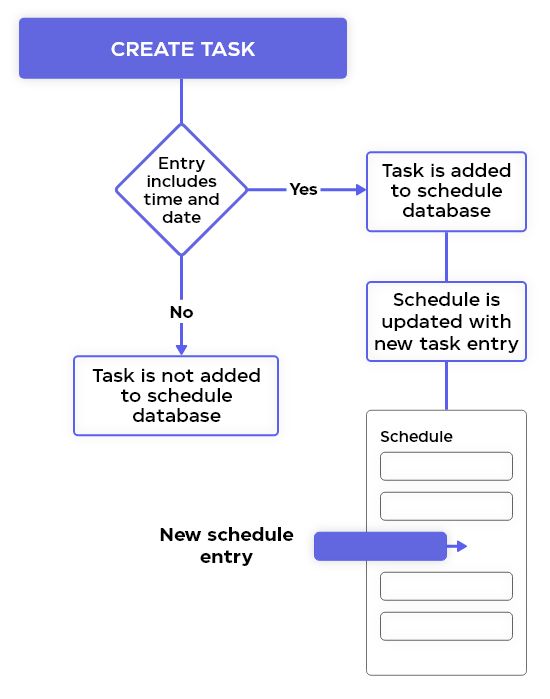 Taskaroo Oliver Plunkett - Artistic Minimal Photo - Ultra HD