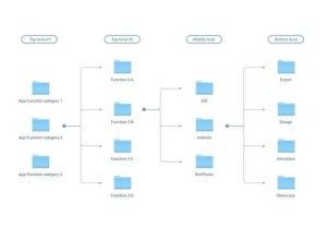 Tips for Managing Large Email Inboxes 5 d939cd09ed6246e1927f3fbc296742aa
