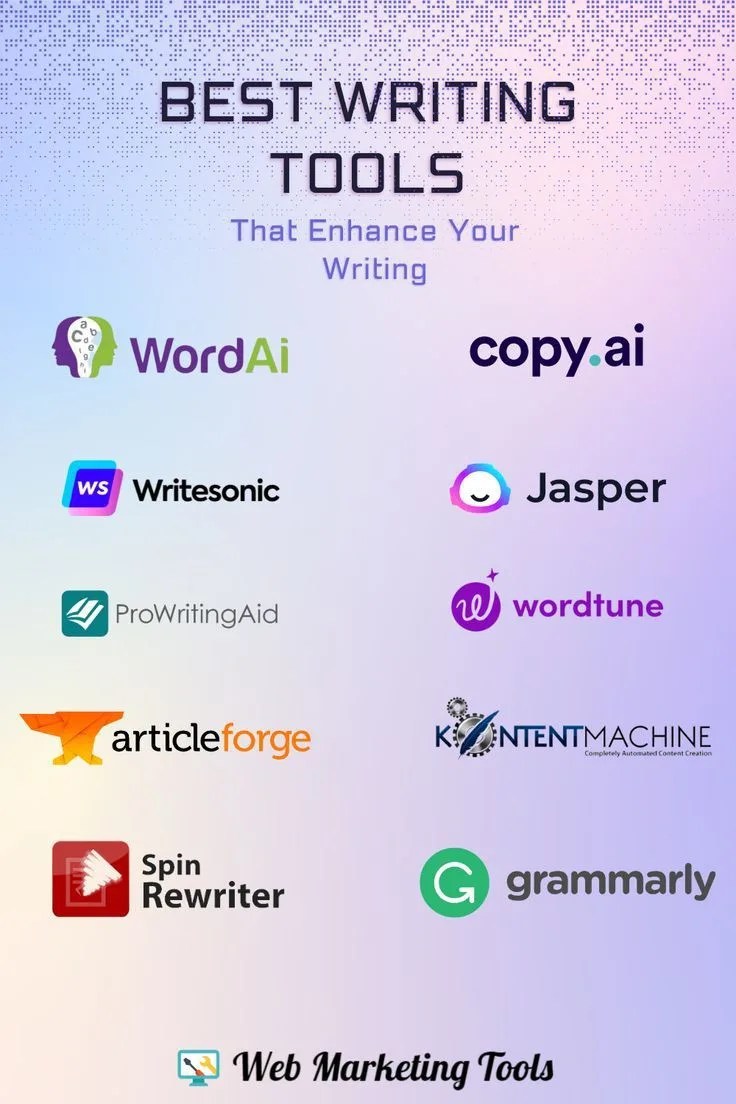 AI Tools to Plan and Automate Your Weekly Content 12 54dcdc437661fdb7dc5543267a158c38