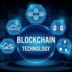The Future of Immigration: How Blockchain is Revolutionizing Visa Processing 3 776d5b3c59d0b06525058b9fe805cb5f 2