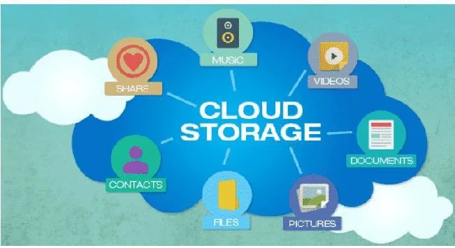 How to Set Up a Personal Cloud Storage System 7 9b5c7574ca14127af178ad2b1cf4bb25