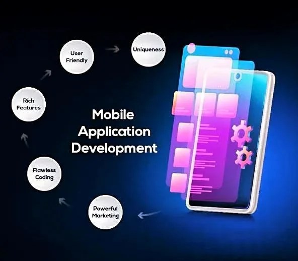 Mobile App Development: A Lucrative Career Path in 2025 1 e2b49cf7ed6712fe452be02b7a12dec8