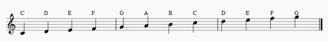 note-names