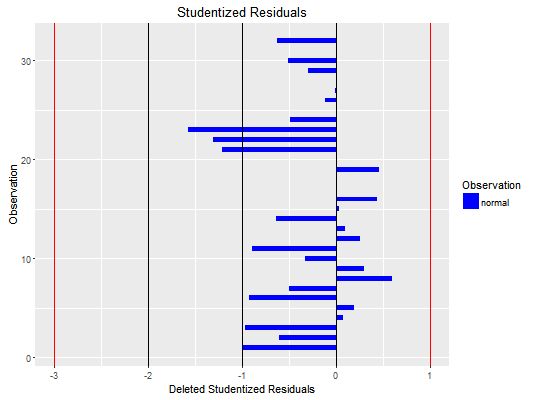 Srplot Science And Research Online Plot - Classic Gradient Illustration - Desktop
