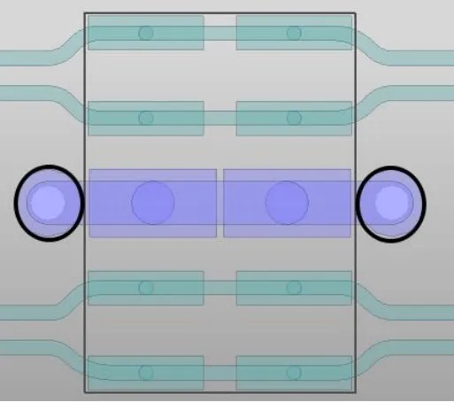 PCB Design Routing