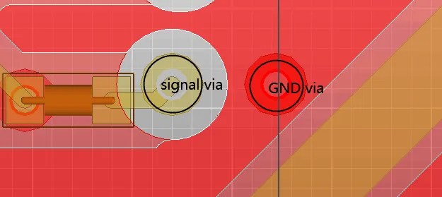 PCB Design Routing
