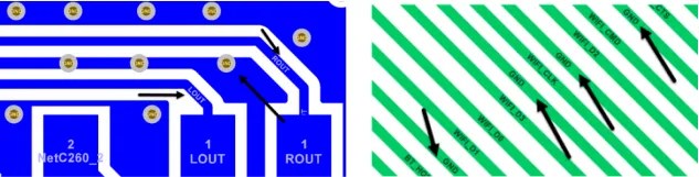 PCB Design Routing