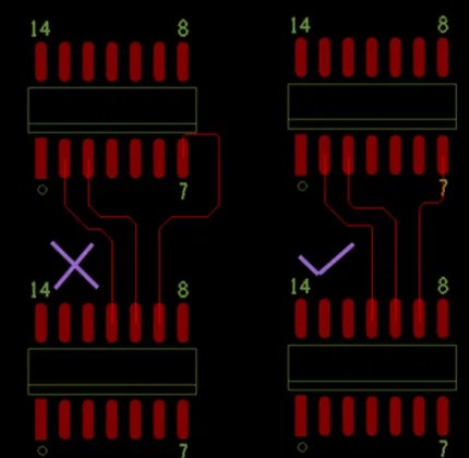 PCB Design Routing